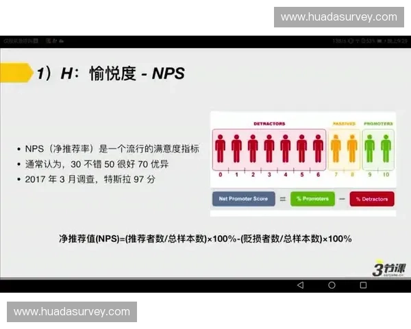 提升体育项目参与度与会员留存率的策略研究与实践探索